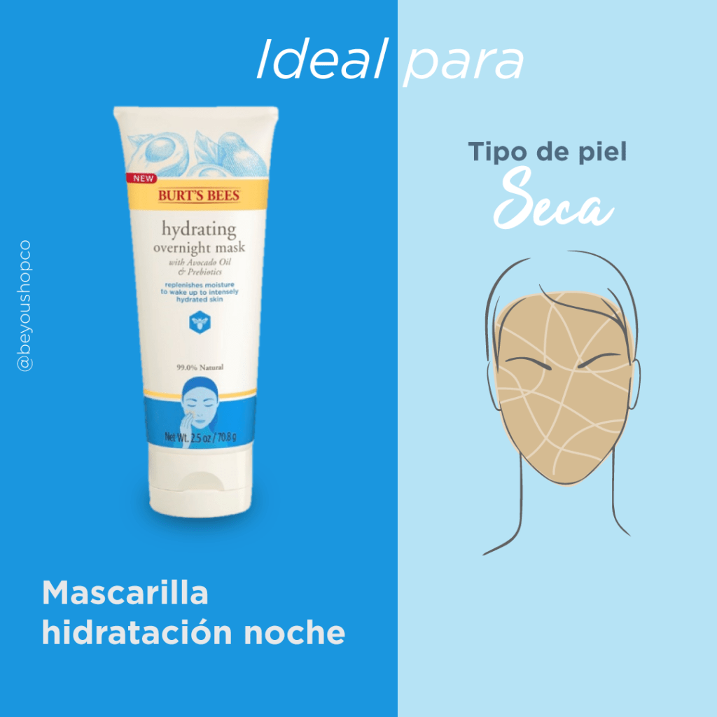 blog-piel-seca-mascarilla-hidratacio-noche
