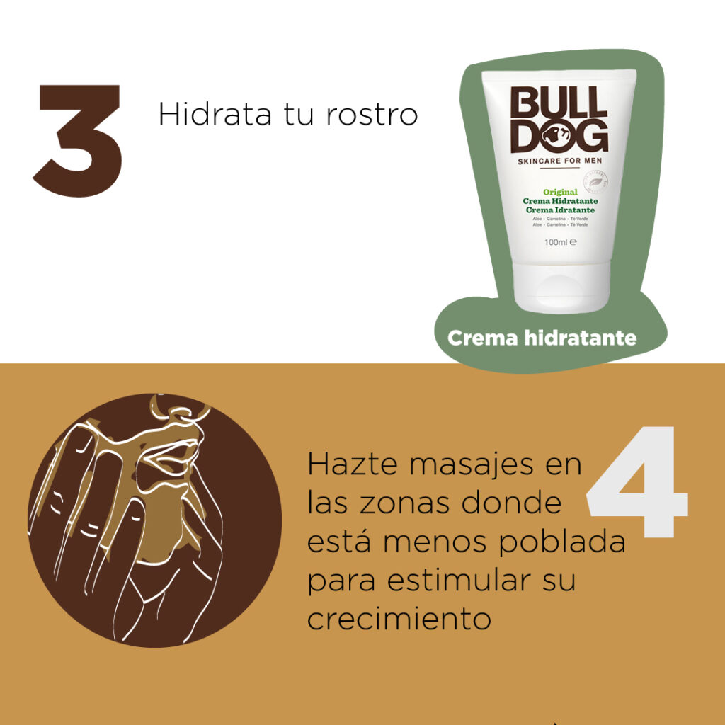 Post-2021.2.5-(rutina-para-la-barba)(3) (1)